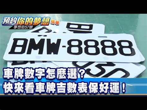 幸運車牌數字|車牌數字吉凶指南：選出最旺你的好車牌號碼 